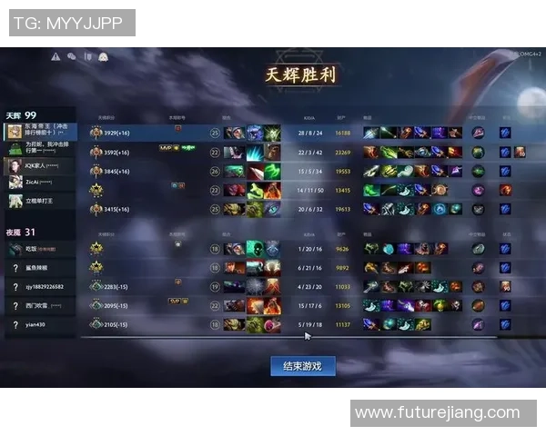 DOTA2节奏排行榜更新TES战队荣登第8名引发热议